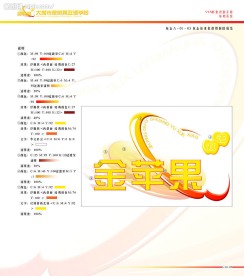 大同市金苹果双语学校VIS视觉形象识别手册