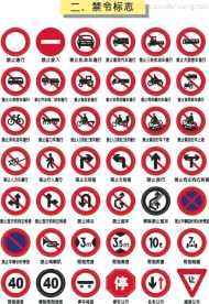 交通--禁令标志