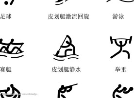 2008奥运会体育标志