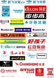 各类产品标志集