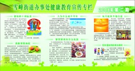 健康教育知识展板模版(CDR失量)