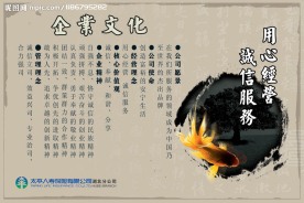 展板系列之企业文化