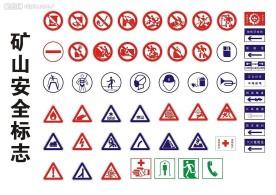 矿山安全标志