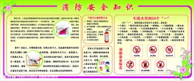 消防安全知识宣传栏