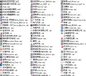 汽车摩托车标志大全