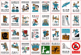 32种安全标志牌60x80cm大挂图