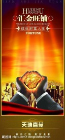 房地产商业分层1