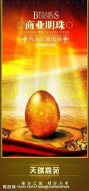 房地产商业分层4