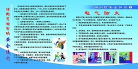 消防安全知识展板2