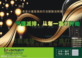 节能减排宣传海报