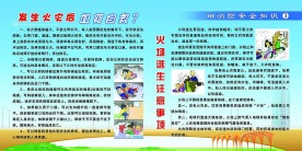 消防安全知识展板03