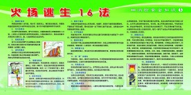 消防安全知识展板05