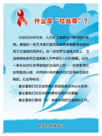 艾滋病小知识展板
