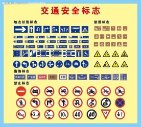 交通安全标志展