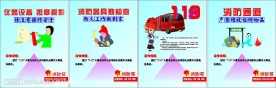 消防知识展板