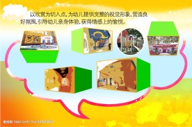 幼儿园素材