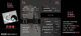 美发 价目表