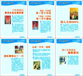 企业精神展板15个