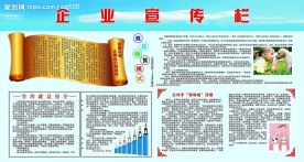 企业宣传栏
