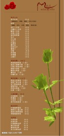 咖啡厅餐牌之五