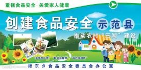 食品安全宣传展板