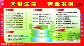 安全月活动专栏