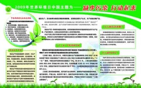世界环境日主题