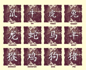 十二生肖图标矢量素材