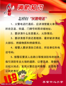 消防栓 消防知识 学校文化 海报