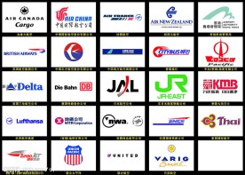 各种航空标志运输标志