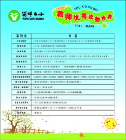 海报  学校海报  读书质料
