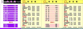 美发价目表