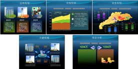 公司年终总结幻灯片模板