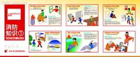 消防安全知识展板