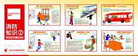 消防安全知识展板