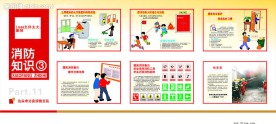 消防安全知识展板
