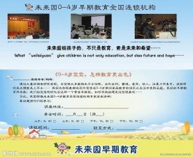 幼儿教育户外展板图片