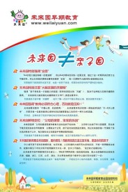 幼儿教育户外展板图片