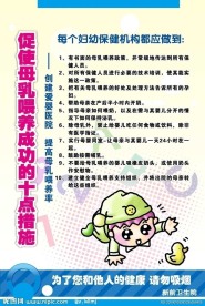 孕妇保健知识之宣传五