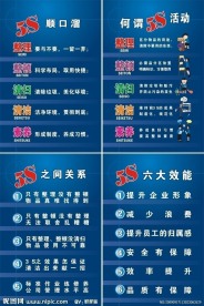 5S宣传标语展板