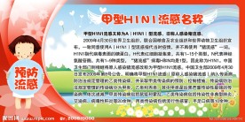 社区预防流感宣传展板背景广告