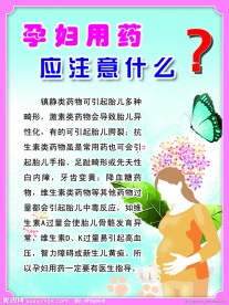 孕妇用药应注意什么