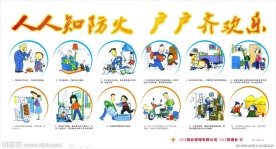 消防安全宣传展板