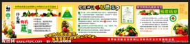 食品展板
