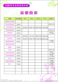 美容院价目表
