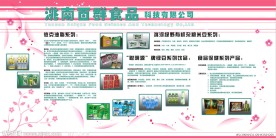 百群食品展板