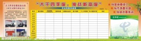 中国电信展板