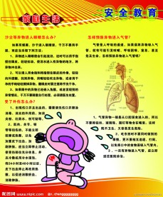 安全教育展板