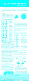 亮一生视力表