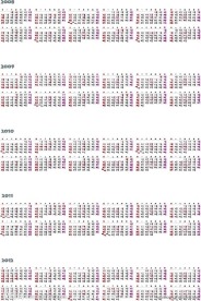 日历2008年历至2012年矢量文字